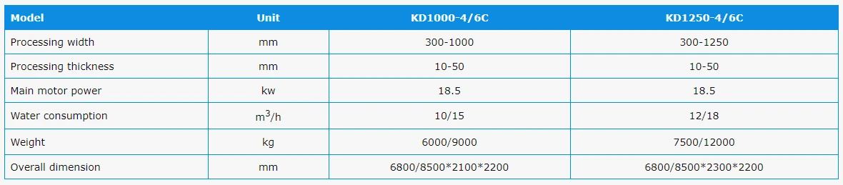 product-1180-259 product-1180-259