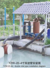Stone Processing Wastewater Management