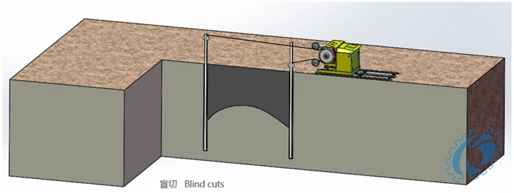 Mining Wire Saw Machine best